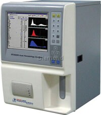 Perlong XFA-6000