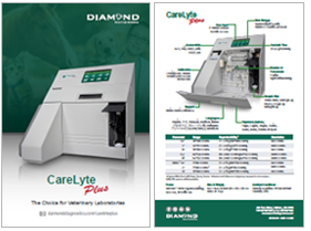 Unity Integrated Electrolyte System brochure