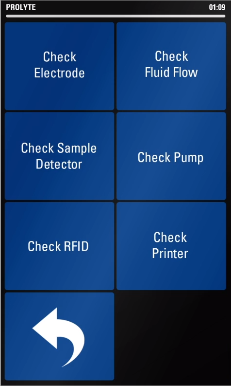 Prolyte® Electrolyte Analyzer with Onscreen Keyboard