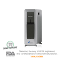 Cepheid GeneXpert I Molecular Analyzer
