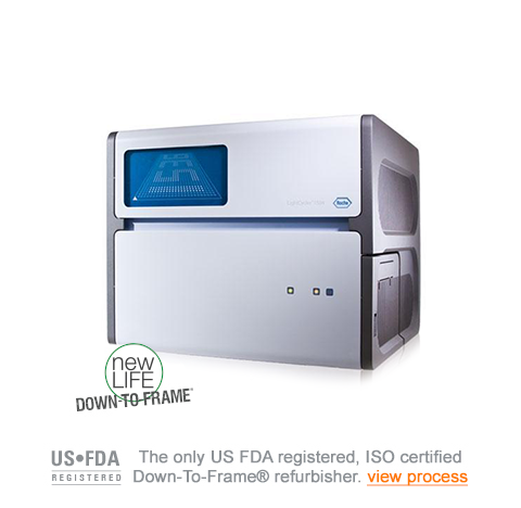 Roche Lightcycler 480 Molecular Analyzer