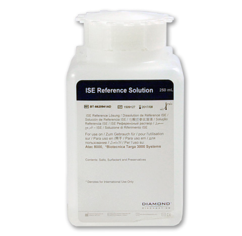 ISE Reference Solution Kit