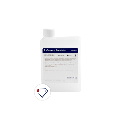 Reference Emulsion Solution